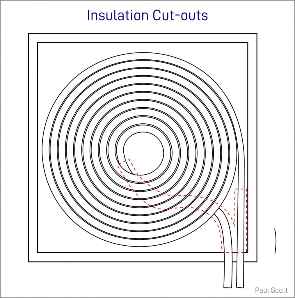 Insulation Cut-outs
