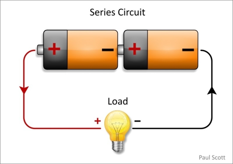 Solar Panels Series or Parallel