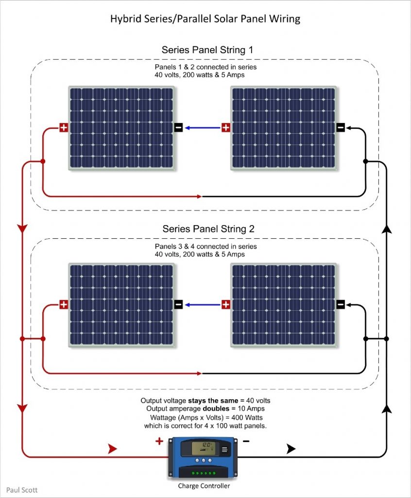 6 Solar Panels In Parallel Solar Cells Wiring In Parallel Solar   Hybrid Solar Panel Setup 846x1024 