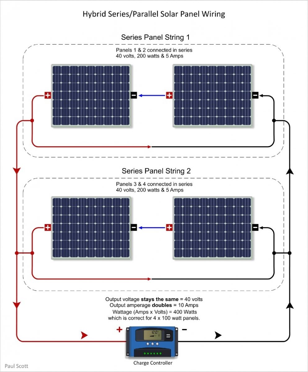 Solar Panels Series or Parallel: The Evergreen Solar Dilemma - Spheral ...