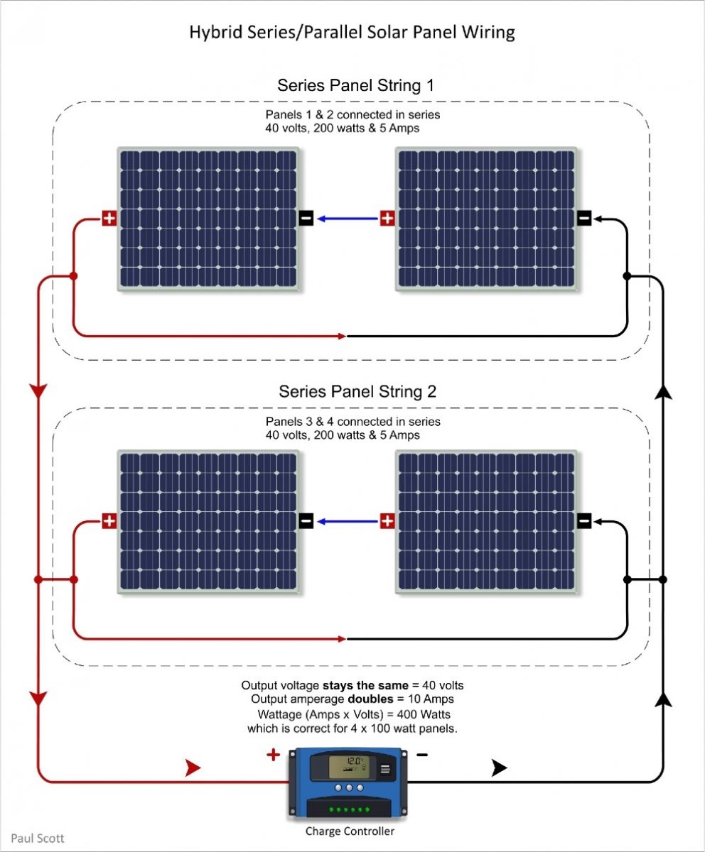 Solar Panels Series Or Parallel The Evergreen Solar Dilemma Spheral Solar 6539