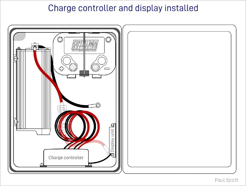 Charge Controller and Display Installed in Generator case