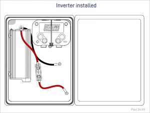 DIY Solar Generator - Complete Guide With Diagrams - Spheral Solar