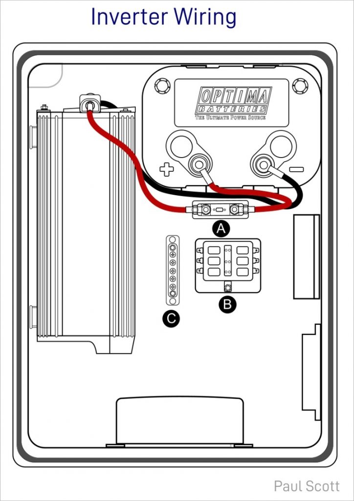 DIY Solar Generator - Complete Guide With Diagrams - Spheral Solar