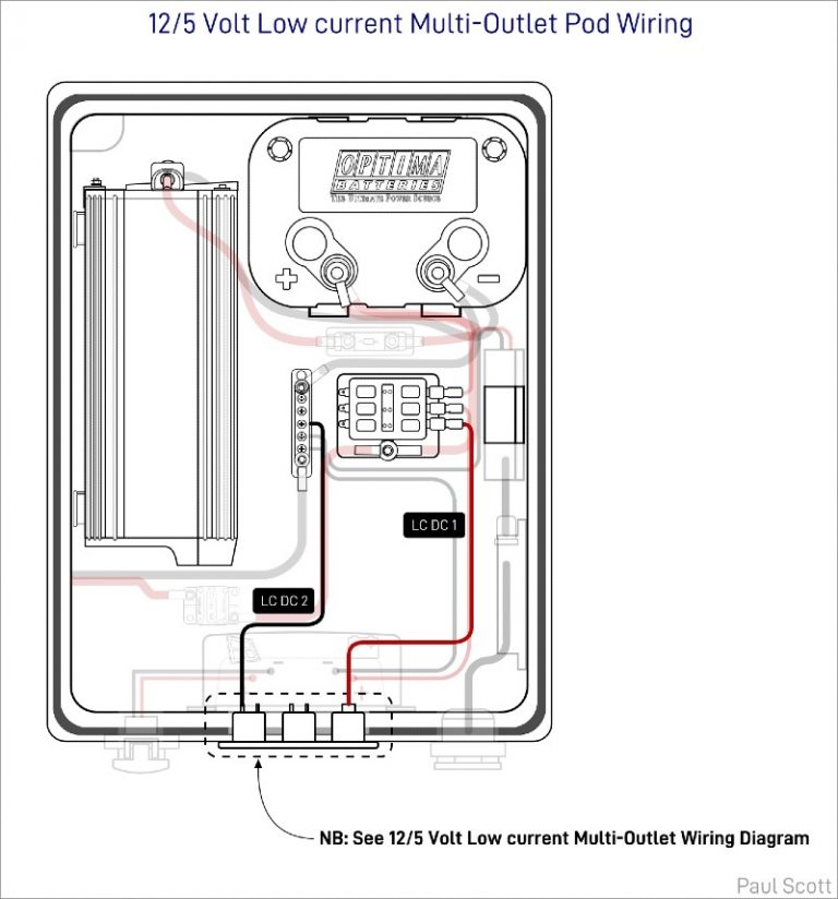 DIY Solar Generator - Complete Guide With Diagrams - Spheral Solar