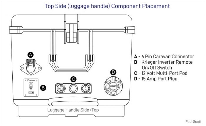 Diy Solar Generator Complete Guide With Diagrams Spheral Solar 4230