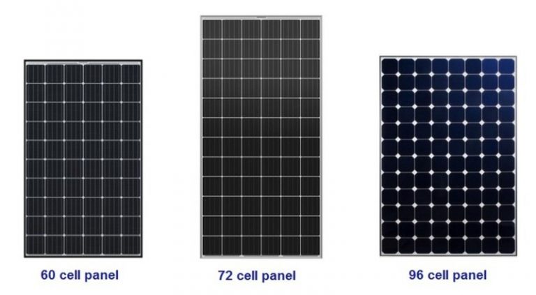 How Many Solar Panels Can I Fit On My Roof? - Spheral Solar