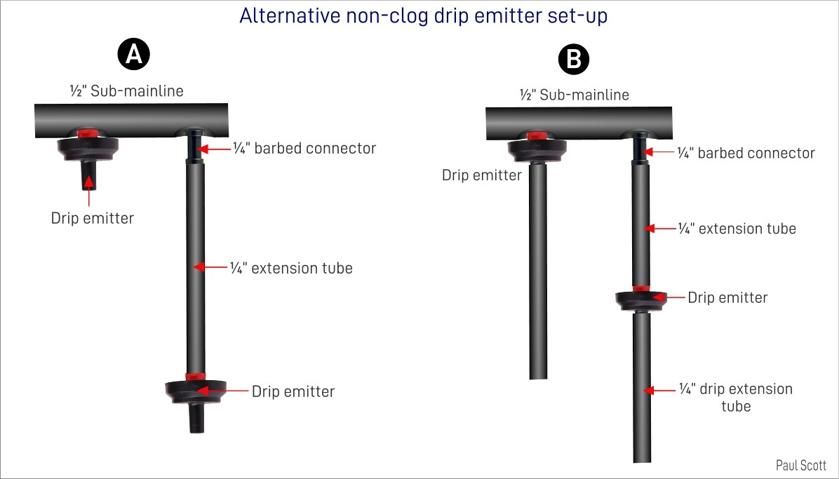 Alternative drip emitter