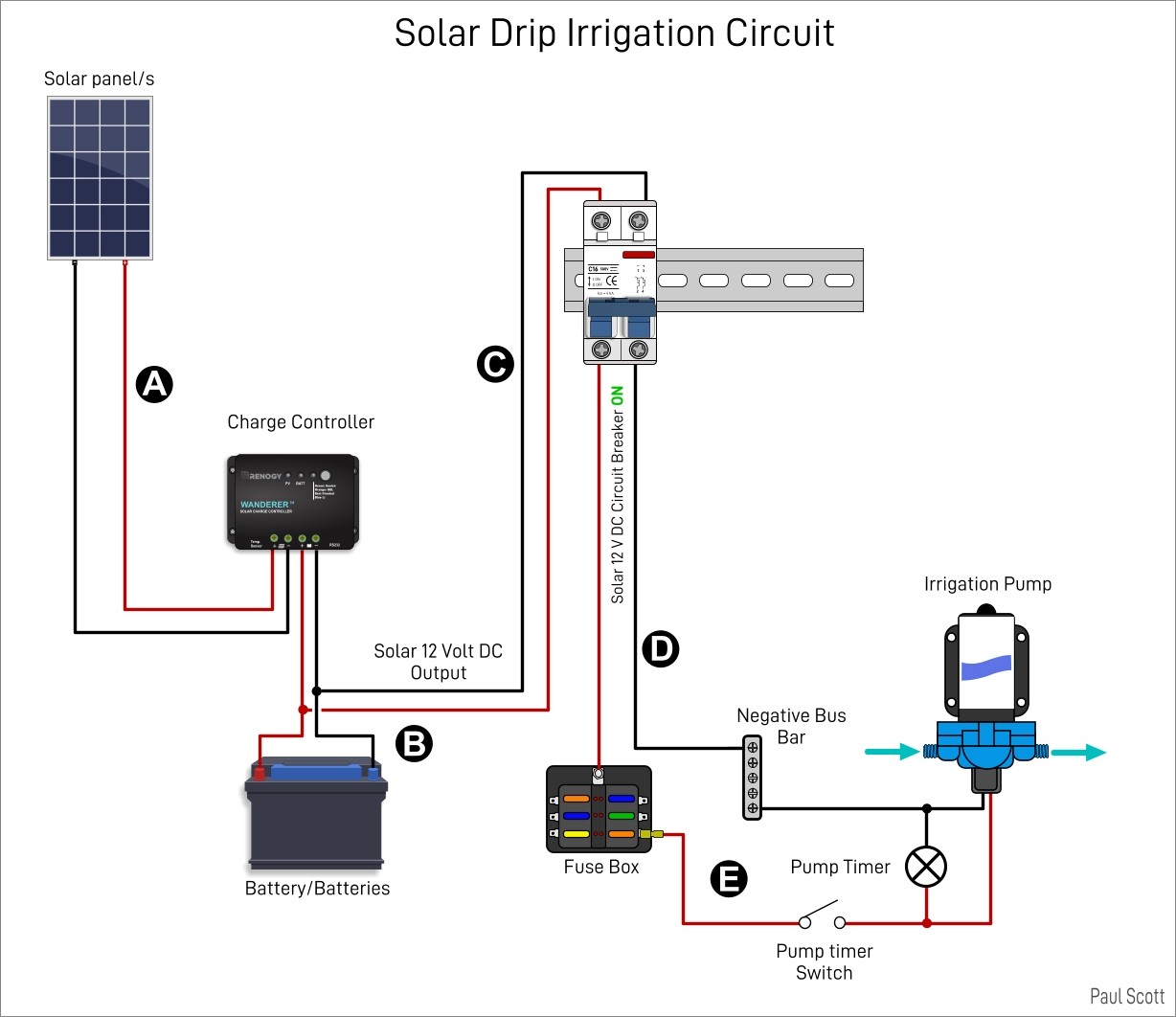 Solar circuit