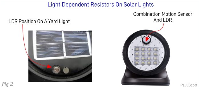 positions for the LDR Solar lights