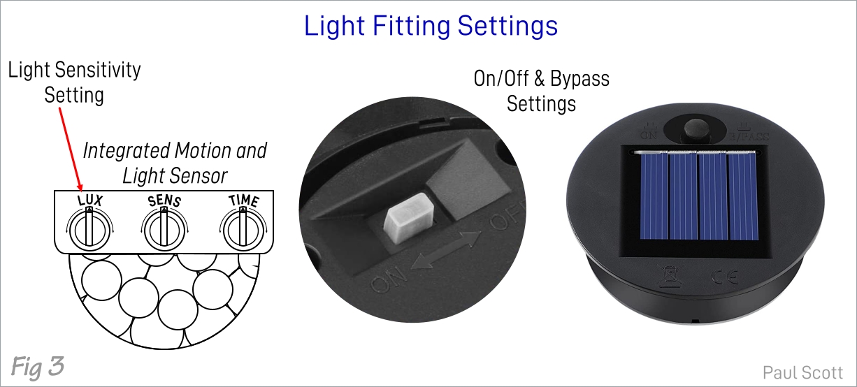 Why Do Solar Lights Come on During the Day Spheral Solar