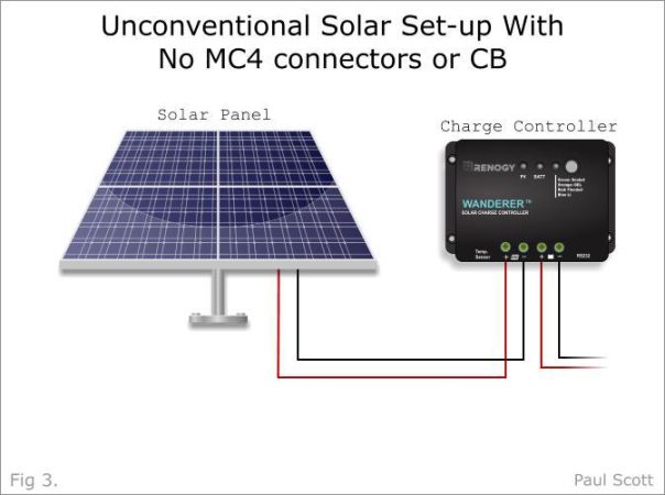 solar panels wired into circuit with no MC4 connectors, fuses, or disconnect switch