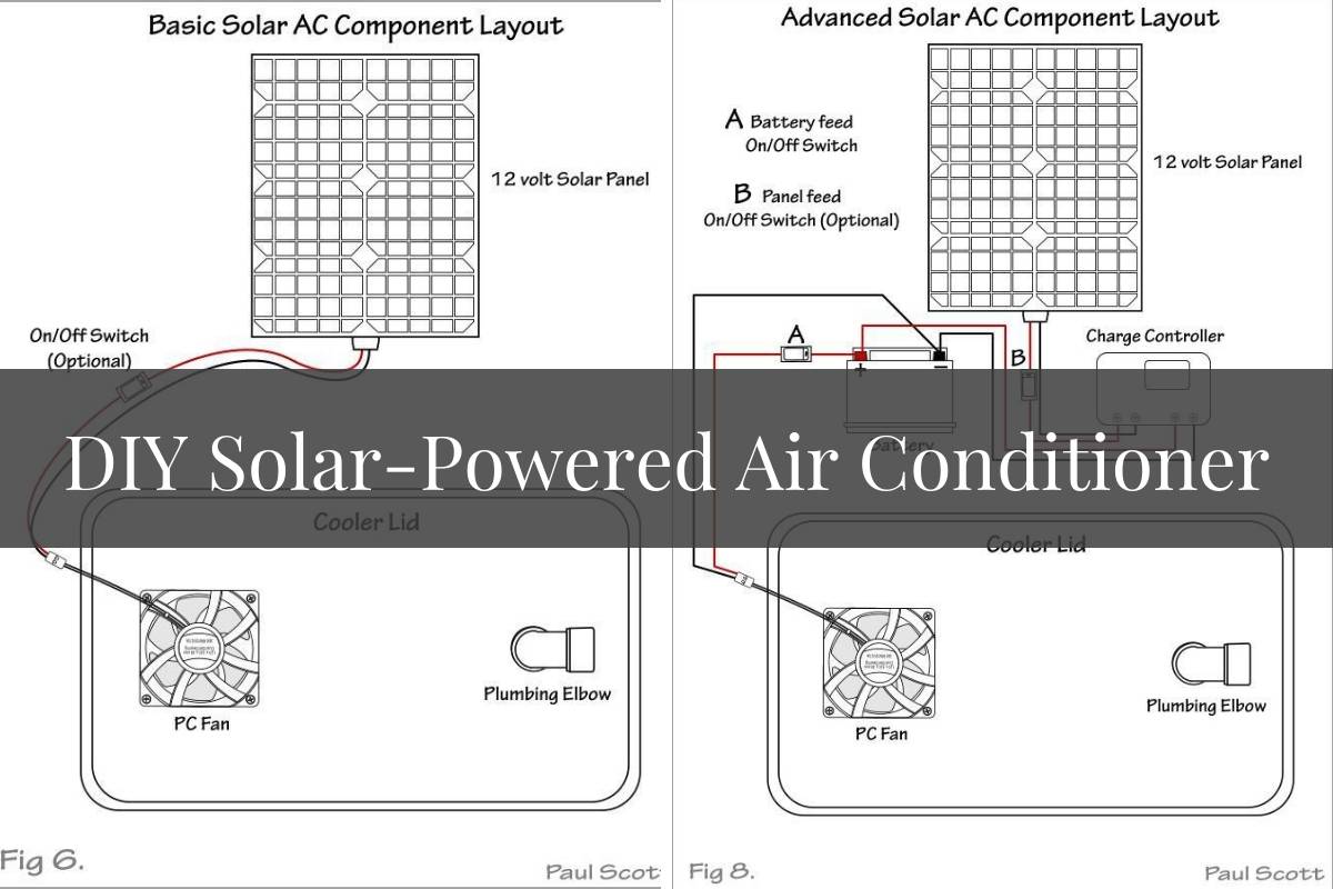 DIY Solar-Powered Air Conditioner