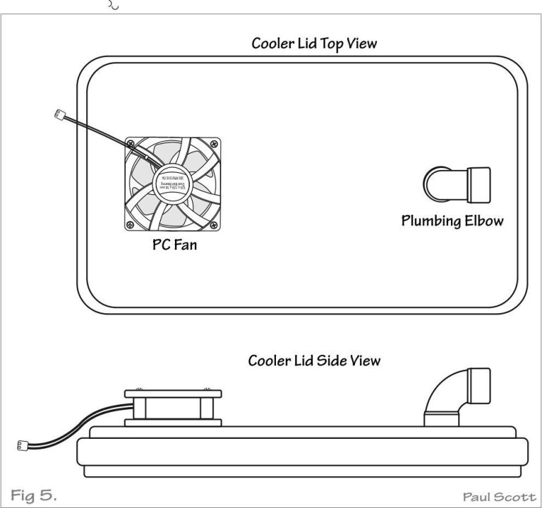 DIY SolarPowered Air Conditioner for Beginners Spheral Solar