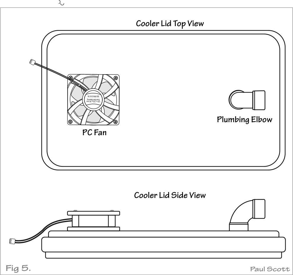 DIY solar powered air conditioner cooler lid assembly