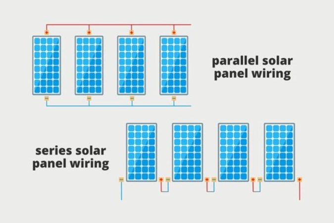 solar panels series and parallel wiring