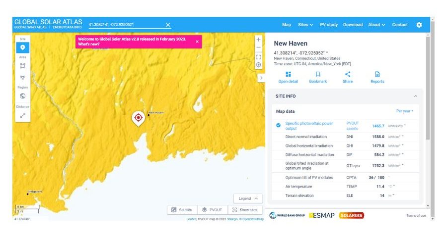 Global Solar Atlas GHI data