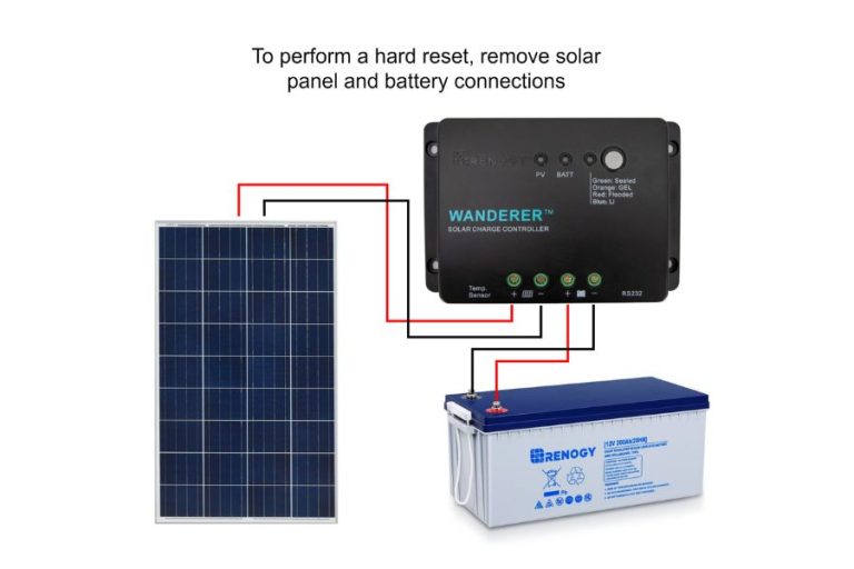 How to Reset Renogy Charge Controller? - Spheral Solar