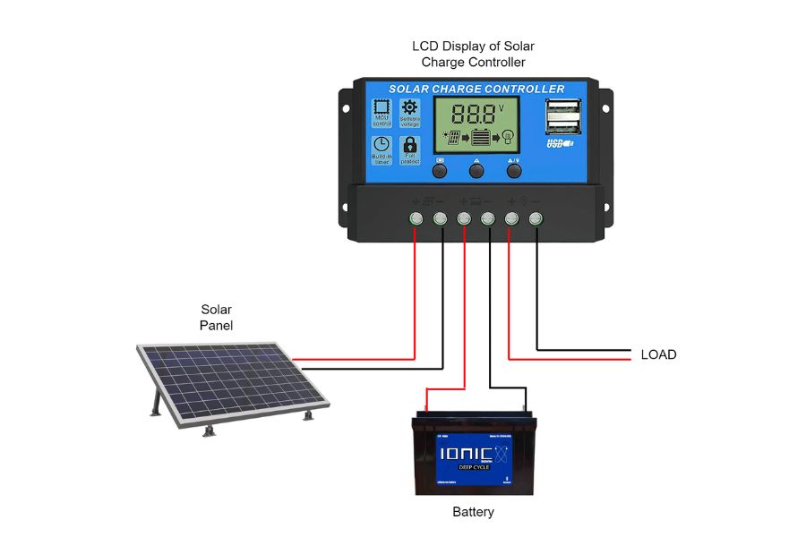 Connect your solar panel and battery to the charge controller