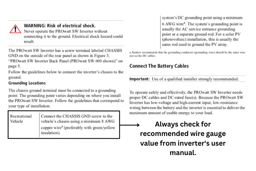 Wire gauge value from inverter’s user manual.
