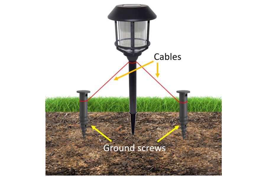 Add anchors like tent pegs or metal ground screws to provide extra support to your solar powered lights