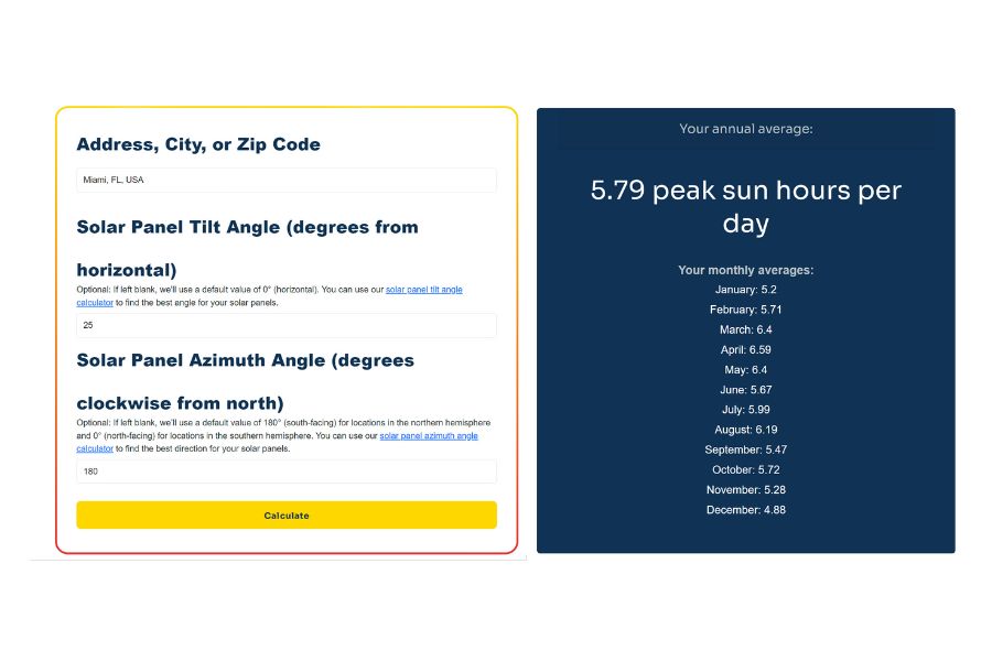 SpheralSolar Peak Sun Hours Calculator